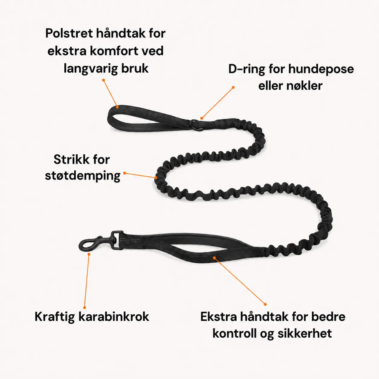Trekko No-Pull Hundesele
