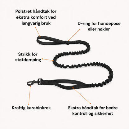 Trekko No-Pull Hundesele